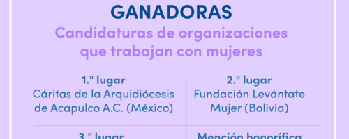 Fundación Levántate Mujer en Bolivia ha sido premiada en Certamen internacional