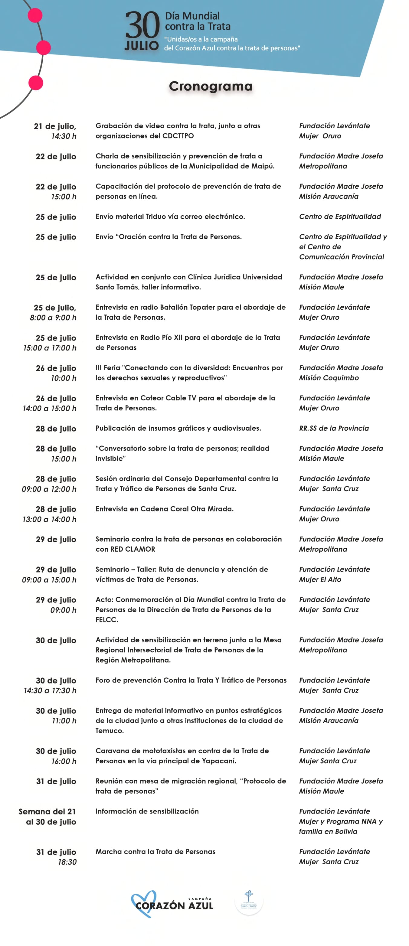 CRONOGRAMA actividades Provincia page 0001 1